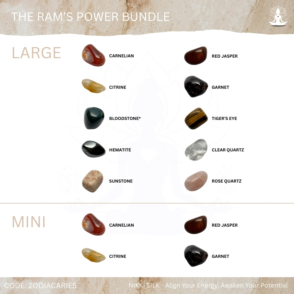 The Ram’s Power Bundle (Aries) - Image 4